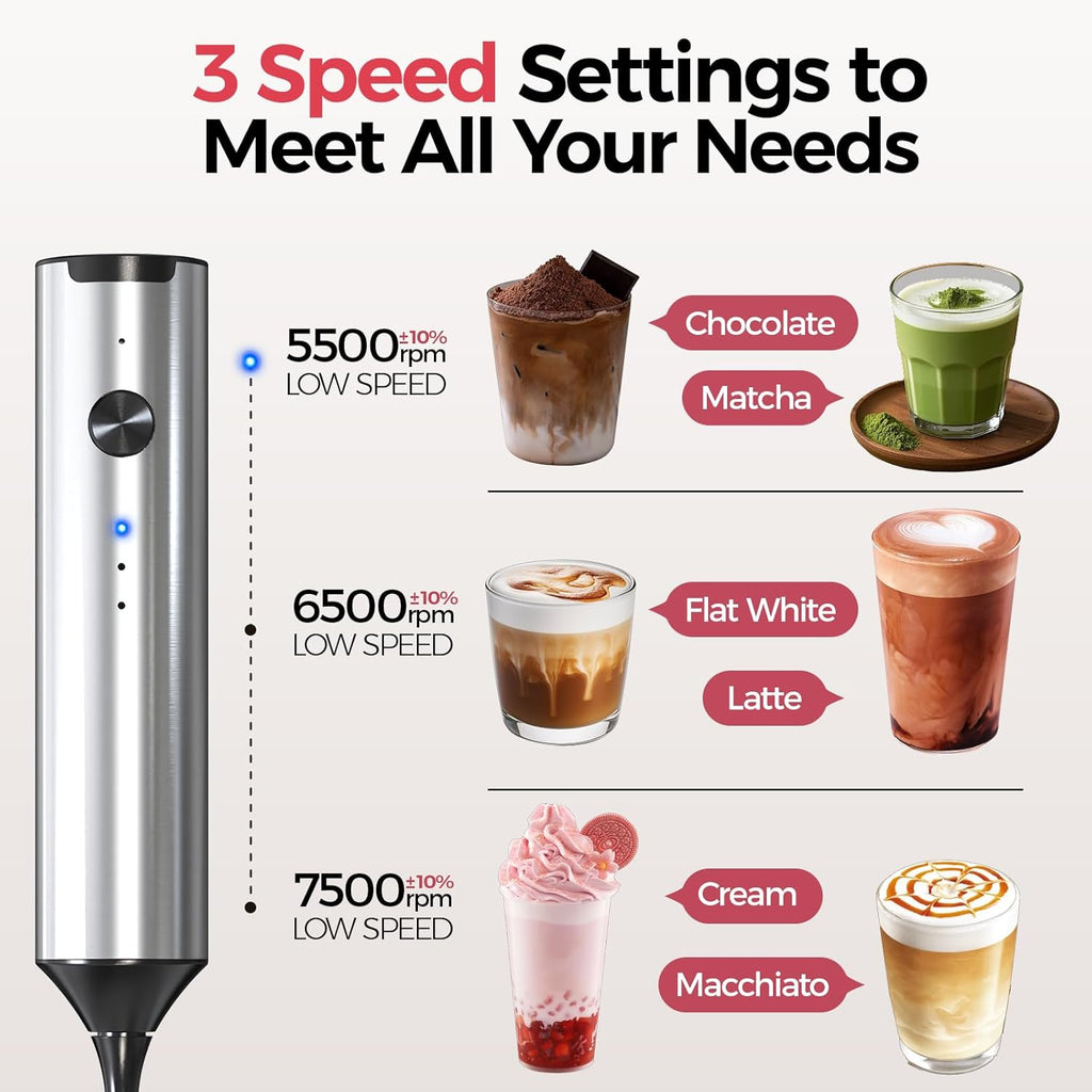 Rechargeable Milk Frother, 3-Speed Electric Mixer with Stand | Frother Wand with 2 Stainless Steel Whisks, Handheld Drink Mixer for Latte, Cappuccino, Matcha, Coffee and Protein Drinks