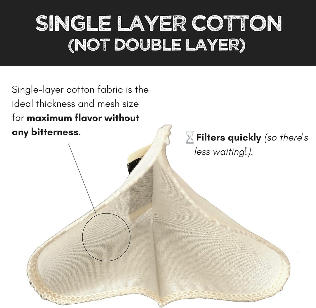 (2-Pack) Reusable Organic Cotton Cone #2 Coffee Filter — Cloth Filters for Coffee Dripper, Pour over Coffee Dripper & Coffee Makers That Use 2-6 Cup Cone Coffee Filters